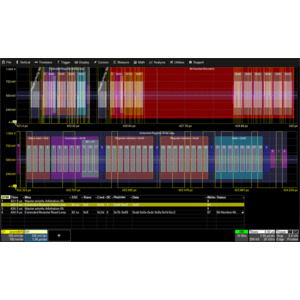 Teledyne LeCroy HDO4K-UART-RS232BUS TD