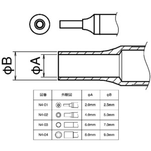 Hakko N4-03