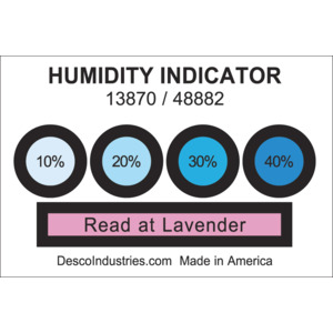 Humidity Indicator Cards