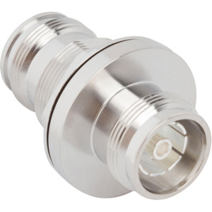 Amphenol RF