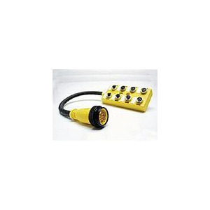 Power Distribution Units