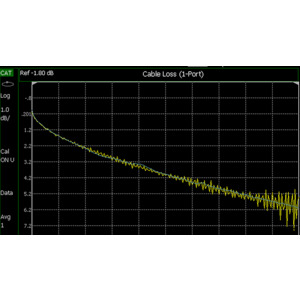 Keysight N9912CU/CA4