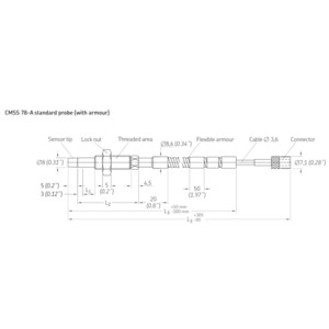SKF USA CMSS 78-AM2-04-16-10