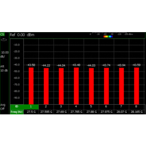 Keysight N9912CU/312