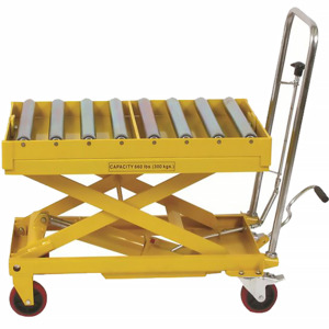 WESCO DRT-2033