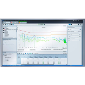 Rohde & Schwarz ELEMI-A