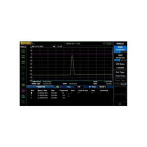 Analyzer Options & Accessories