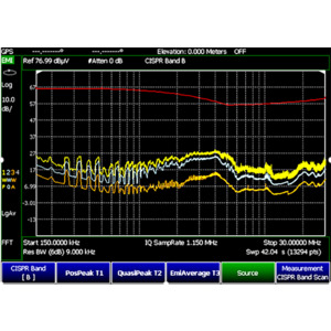 Keysight N9912CU/361