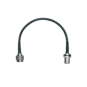 RF Connectors