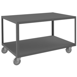 Storage & Handling