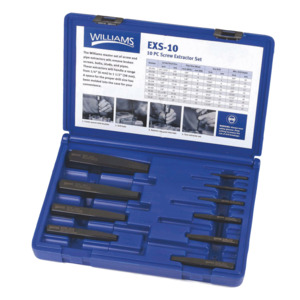 Power Tools