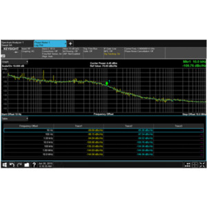 PathWave BenchVue Software