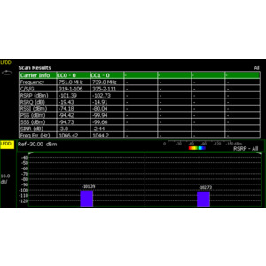 Keysight N9914CU/370