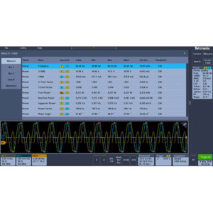 Tektronix SUP3/PWR