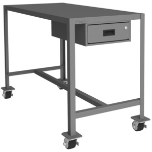 Benches & Accessories