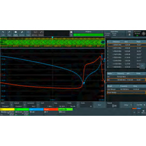 Rohde & Schwarz MXO4-K36