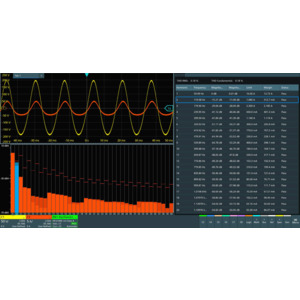 Rohde & Schwarz MXO5-K31