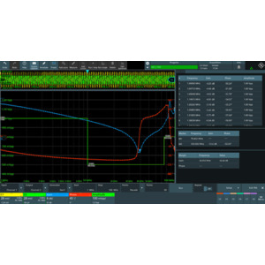 Rohde & Schwarz MXO5-K36