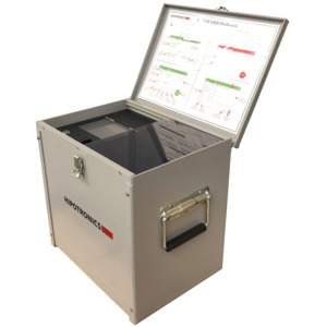 Hipot, Electrical Safety