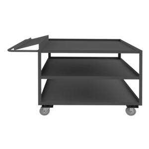 Durham Mfg OPC-3072-3-95