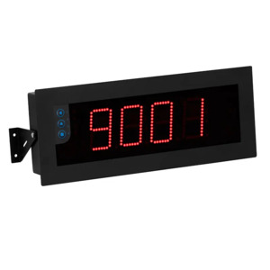 Panel Meters