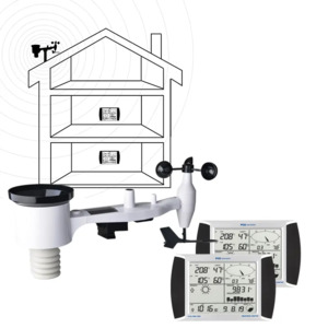 PCE Instruments PCE-FWS 20N-1