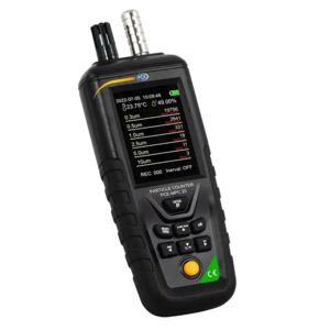 Indoor Air Quality Meters