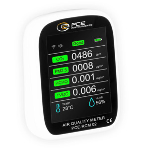 Indoor Air Quality Meters
