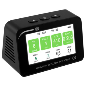 Indoor Air Quality Meters