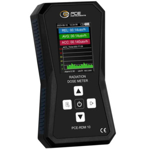 Radiation Meters