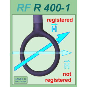 Langer RF-R 400-1
