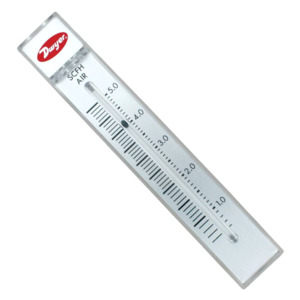 Data Acquisition and Meters