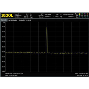 RIGOL RSA6000-B200