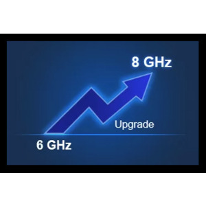 Siglent SDS7000AP-BW6T8