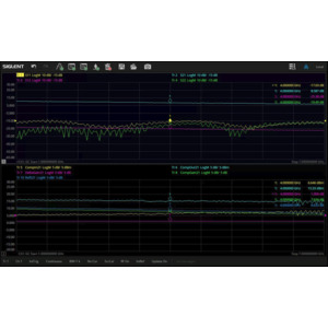 Siglent SNA5000-GC