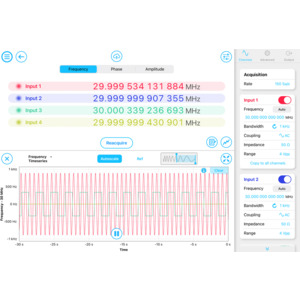 Oscilloscope Upgrades & Options