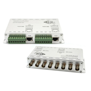 Triplett TRB-8BNCSTRJ45