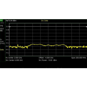 Keysight N9912CU/208