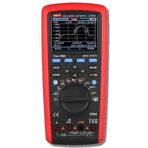 Handheld Multimeters