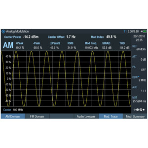 Rohde & Schwarz ZPH-K7