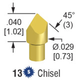 QA Technology 050-PRP2513H-S