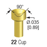 QA Technology 050-PRP2522S