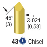 QA Technology 050-PRP2543S