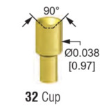 QA Technology 075-PRP2532S