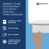 Kimberly-Clark 09765