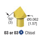 QA Technology 100-PRH2503X