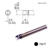 Hakko T31B-02D52