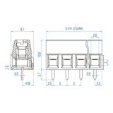 Altech MV-1517