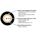 Fiber Optic Cable Assemblies