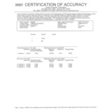 HOBO by Onset NIST-RH-Threepoint